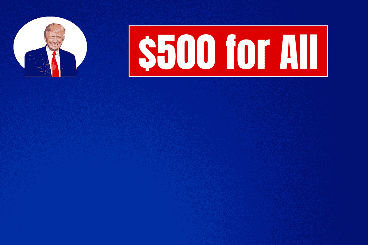 $500 for All - Americans can officially claim free money as November 24 heating credits open today